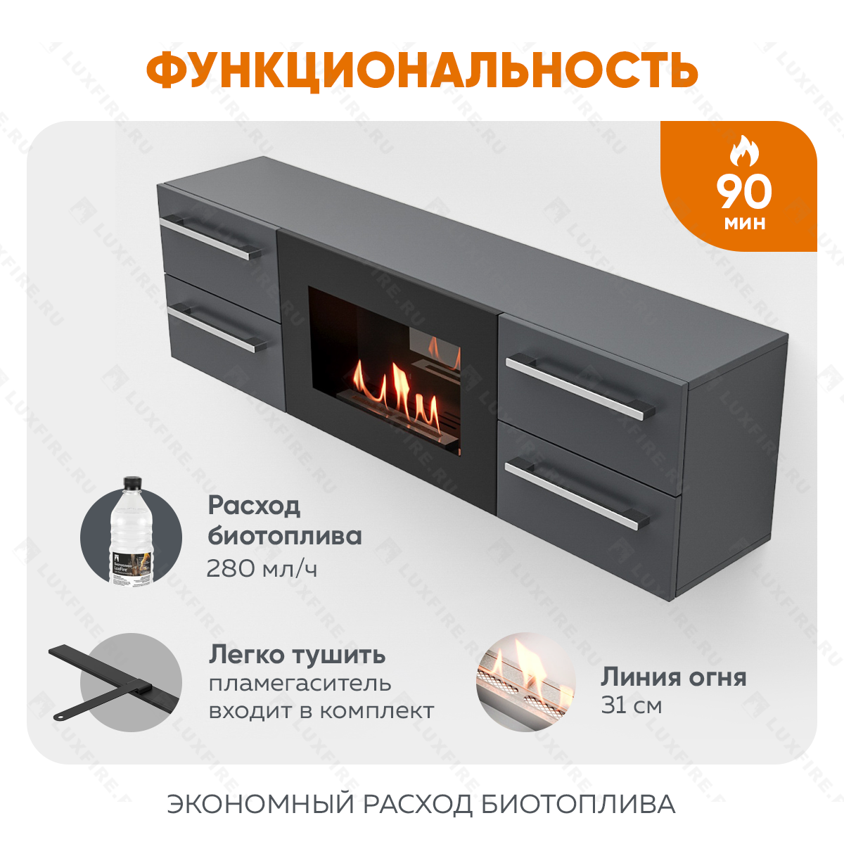 Тумба ТВ Lux Fire "Нева" настенная 1400 матовая, графит,с биокамином 600