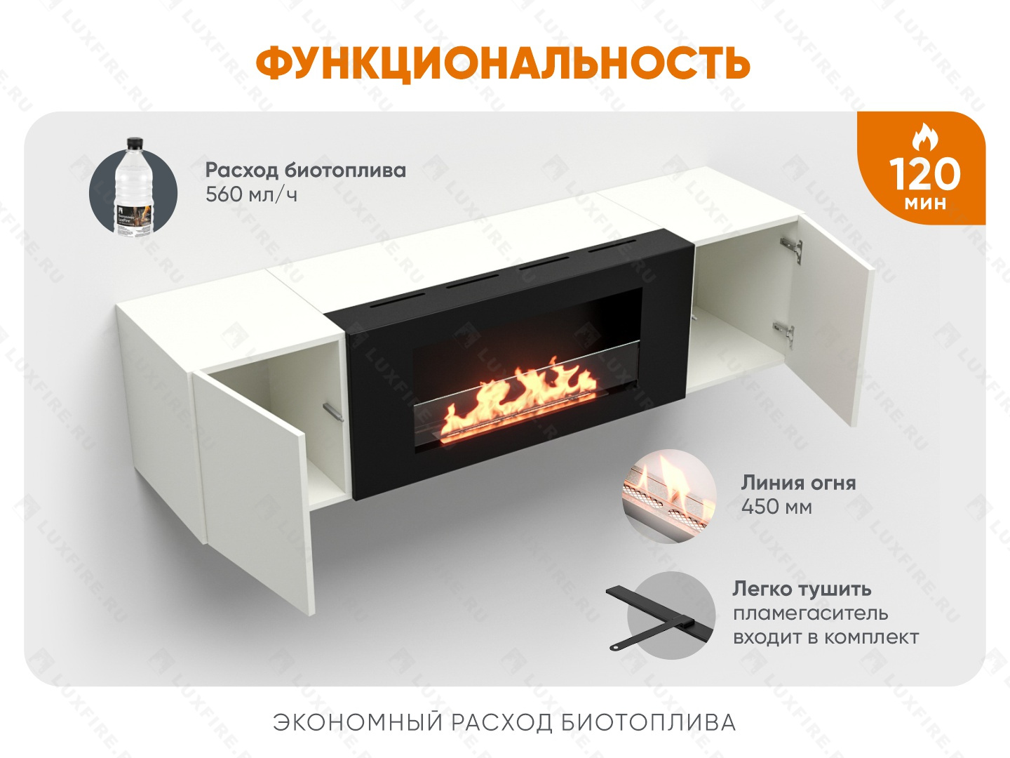 Тумба настенная Lux Fire "Нарва" 1600, белая, с биокамином Сатурн 900