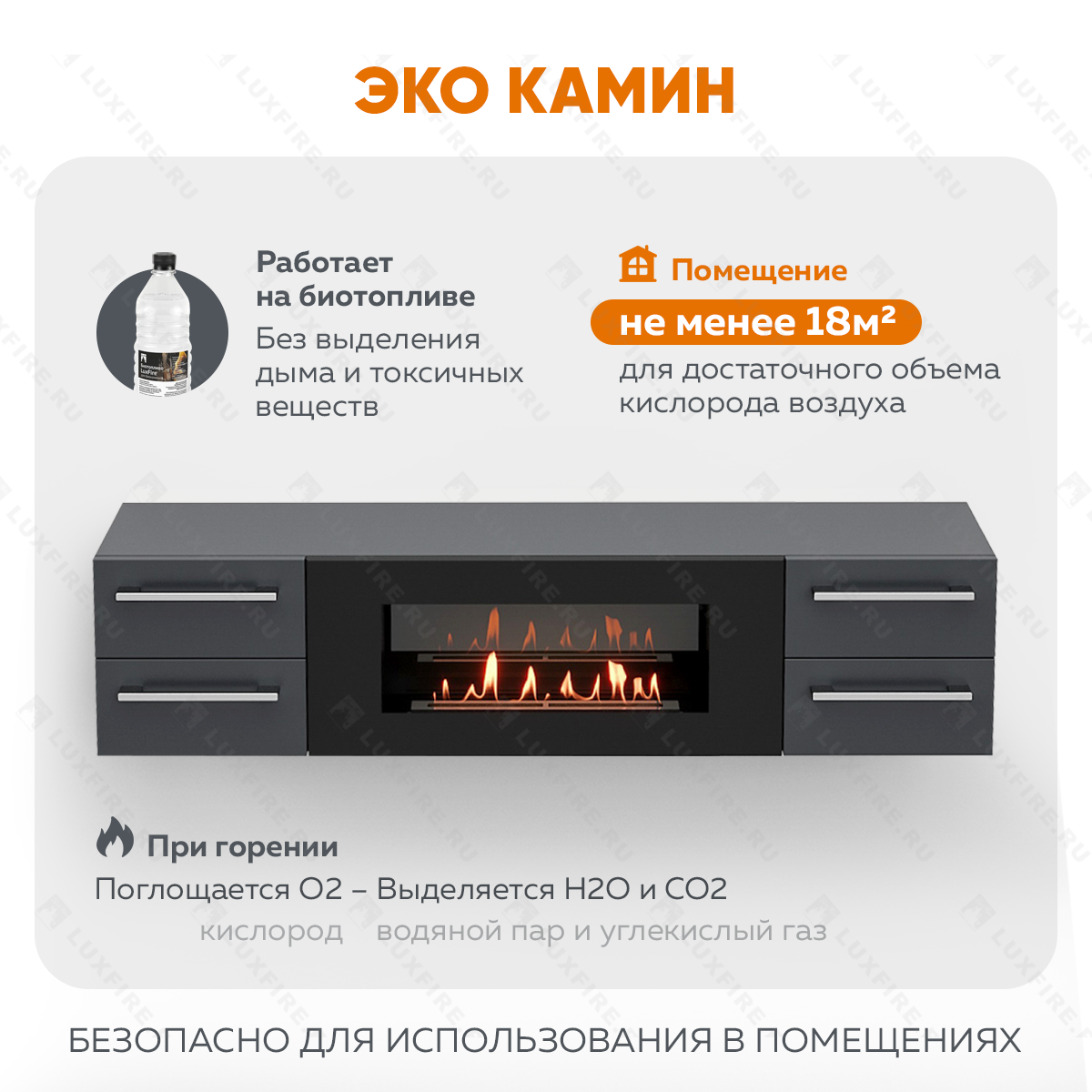 Тумба ТВ Lux Fire "Нева" настенная 1700 матовая, графит с биокамином 900