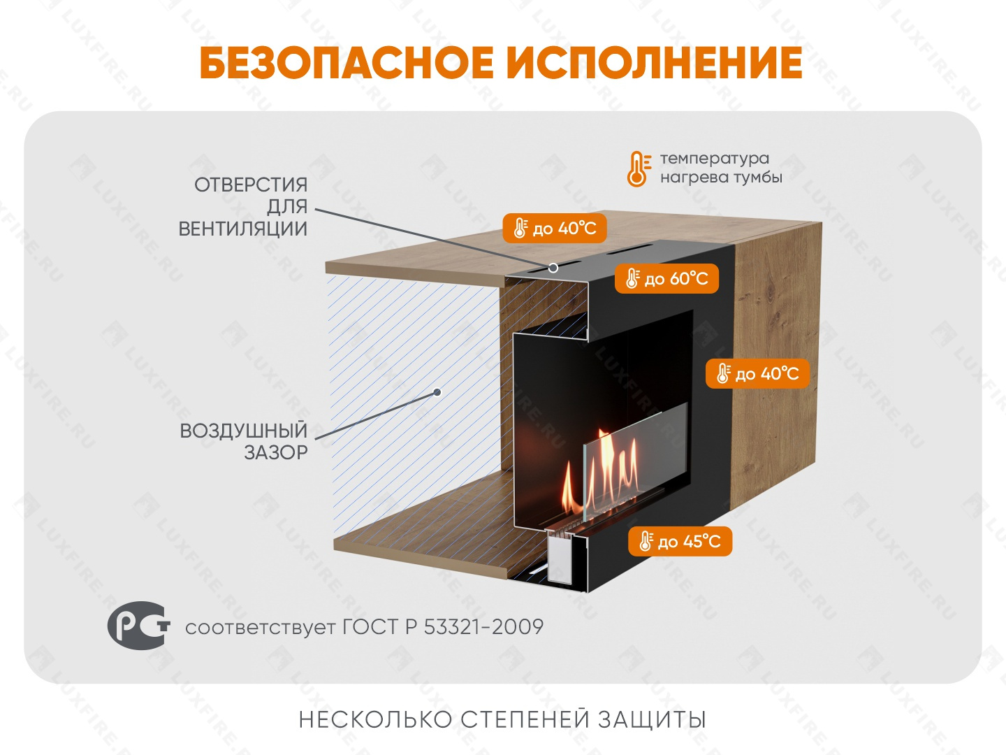 Тумба настенная Lux Fire "Нарва" 1600, дуб вотан, с биокамином Сатурн 900