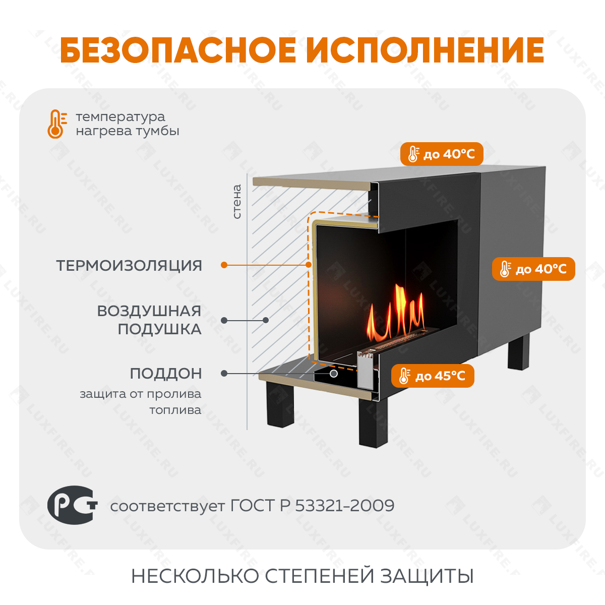 Тумба универсальная Lux Fire "Байкал Н" 1600, ножки, графит, с биокамином 900
