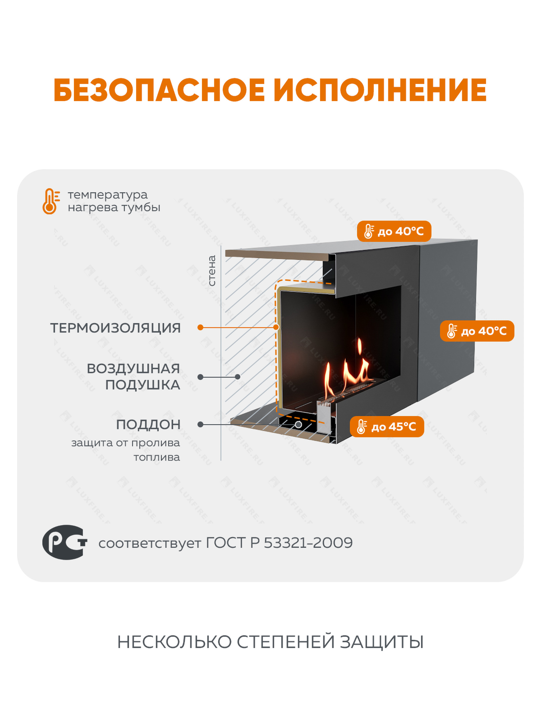 Тумба ТВ Lux Fire "Каспий" настенная 1600 матовая, графит с биокамином 600