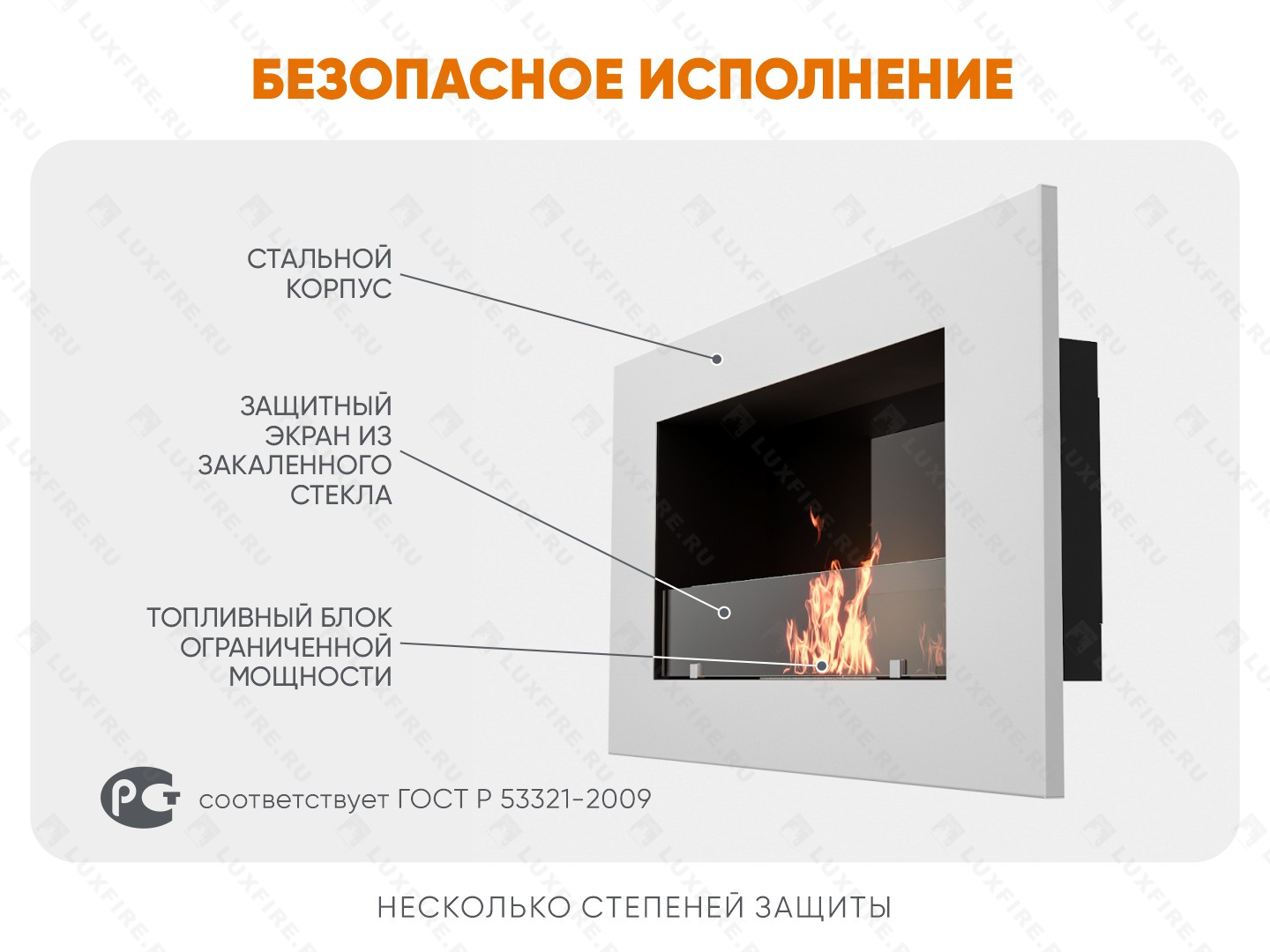 Настенный биокамин Lux Fire "Монро 1 Н" XS люкс со стемалитом
