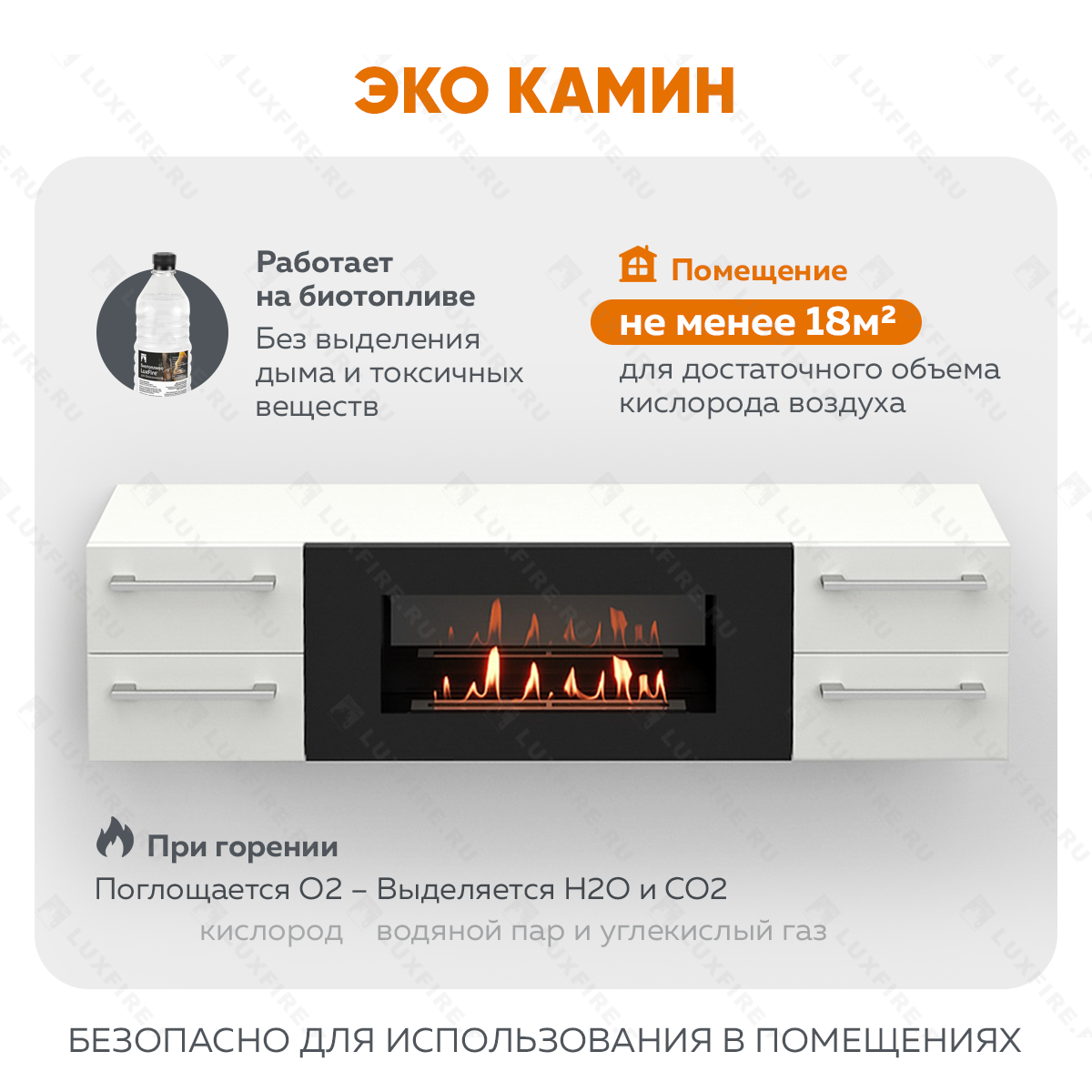 Тумба ТВ Lux Fire "Нева" настенная 1700 матовая, белая с биокамином 900