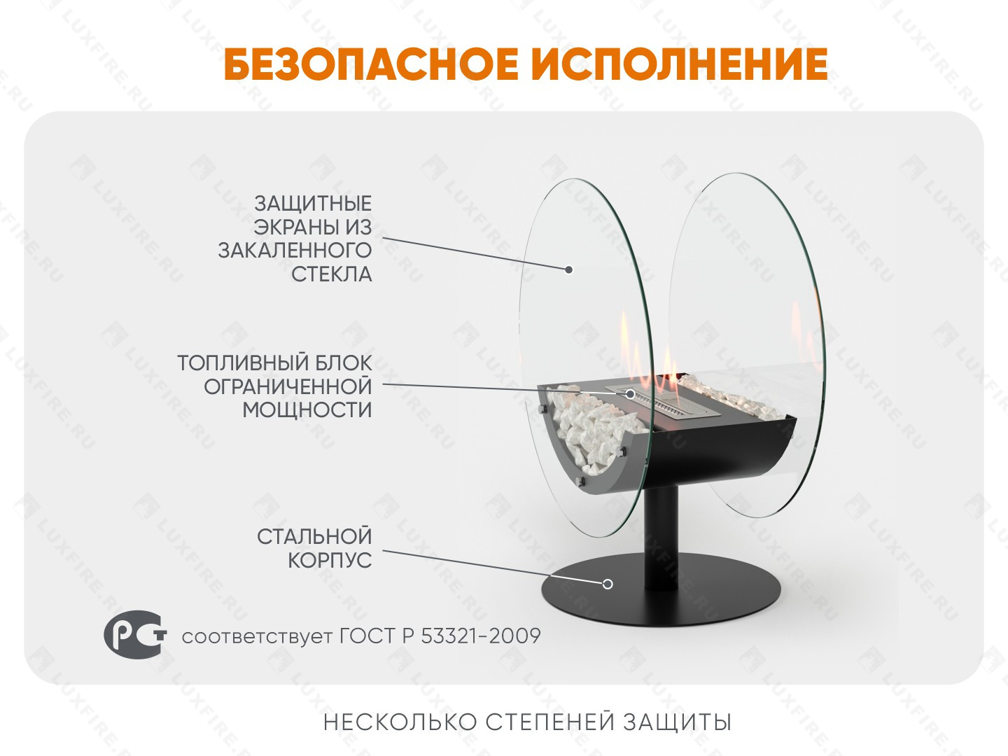 Напольный биокамин Lux Fire "Коллина"