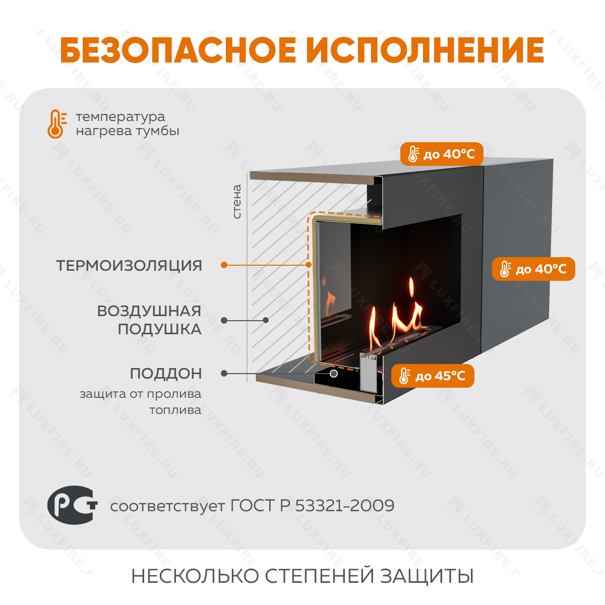 Тумба ТВ Lux Fire "Енисей" настенная 2000 матовая, графит с биокамином 900