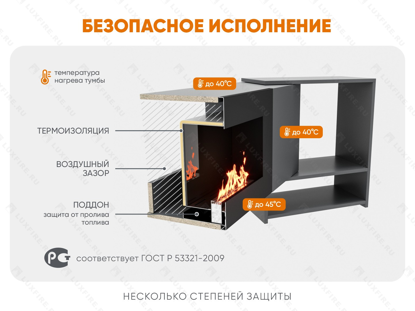Тумба ТВ Lux Fire "Онега" угловая напольная, графит, с биокамином 500 (стемалит)