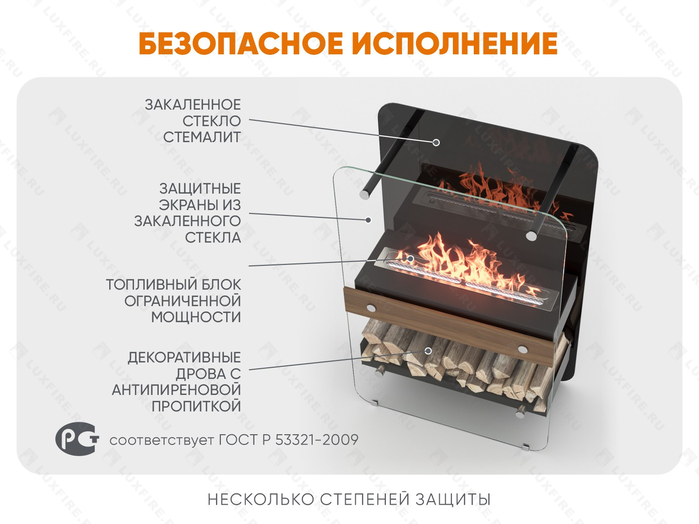 Напольный биокамин Lux Fire "Пятница W"