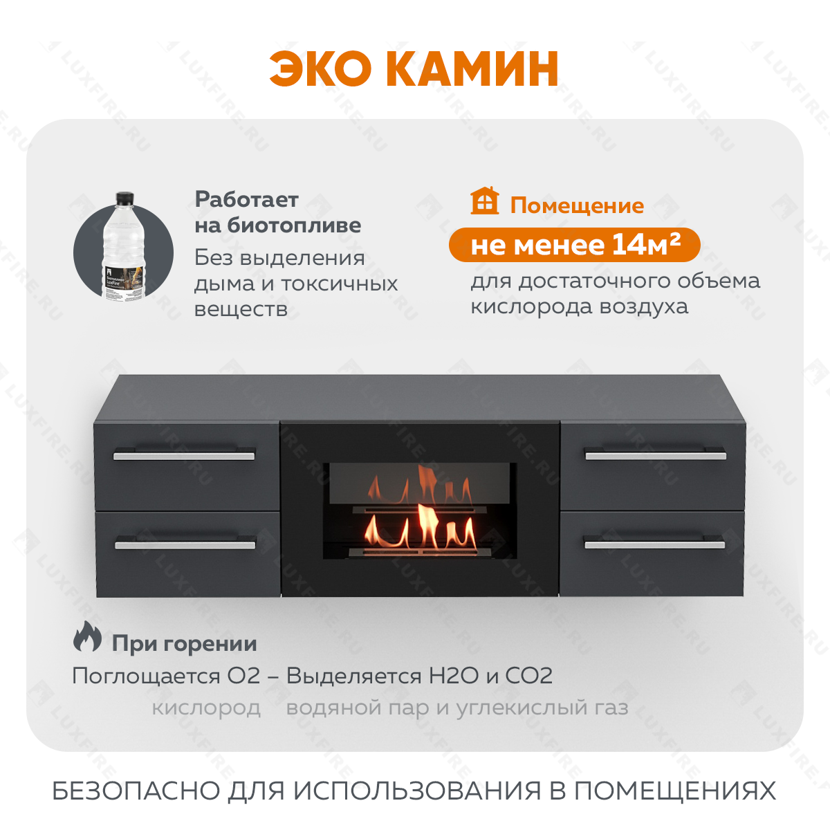 Тумба ТВ Lux Fire "Нева" настенная 1400 матовая, графит,с биокамином 600