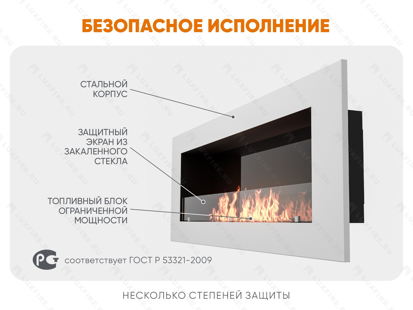 Настенный биокамин Lux Fire "Монро 3 Н" XS