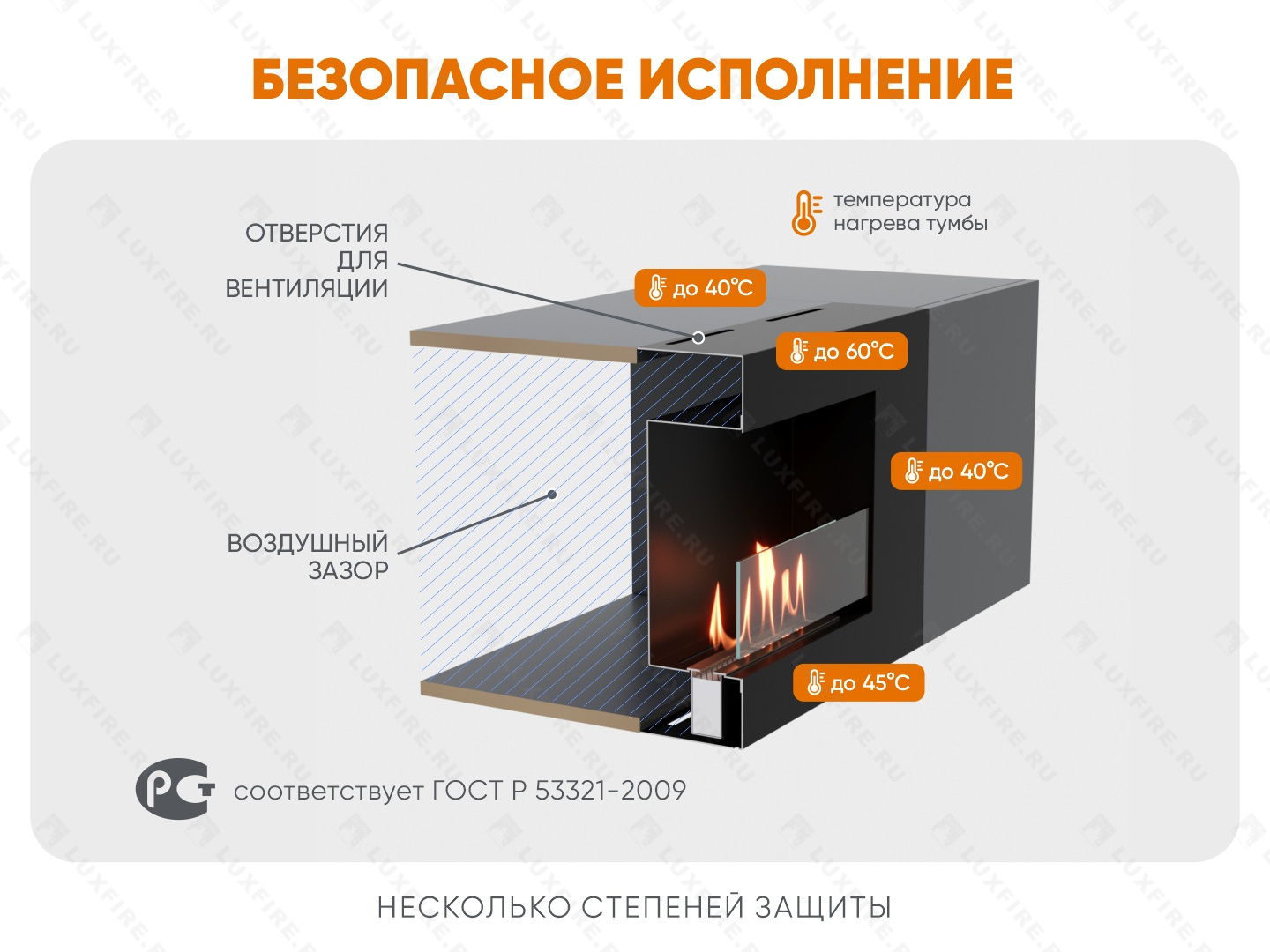 Тумба настенная Lux Fire "Нарва" 1600, графит, с биокамином Сатурн 900