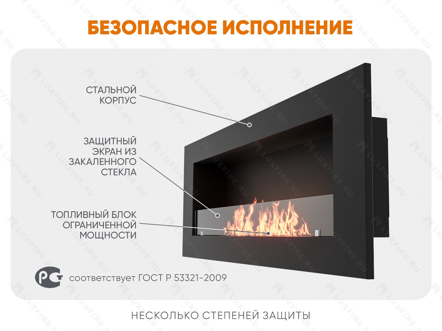 Настенный биокамин Lux Fire "Кент 3 Н" XS