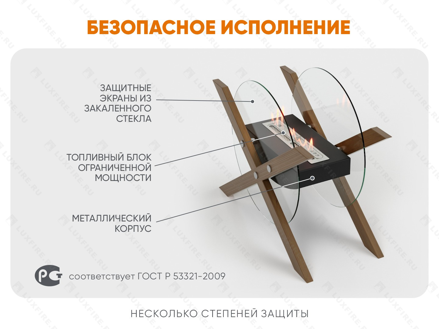 Напольный биокамин Lux Fire "Робинзон"