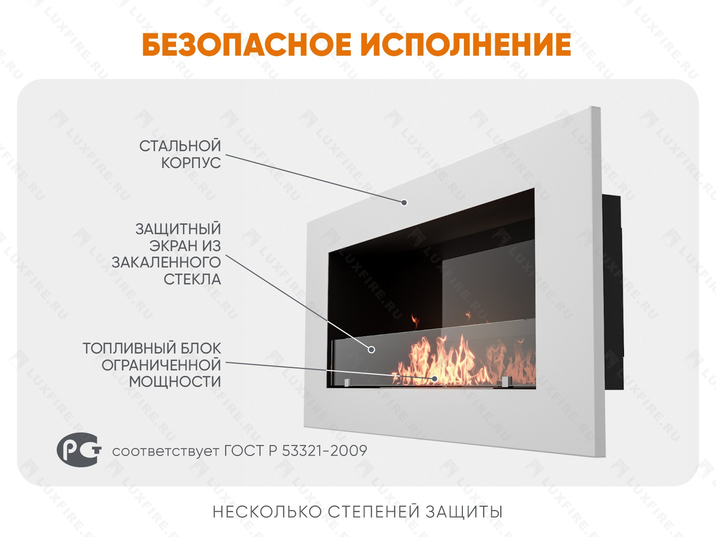 Настенный биокамин Lux Fire "Монро 2 Н" XS люкс со стемалитом