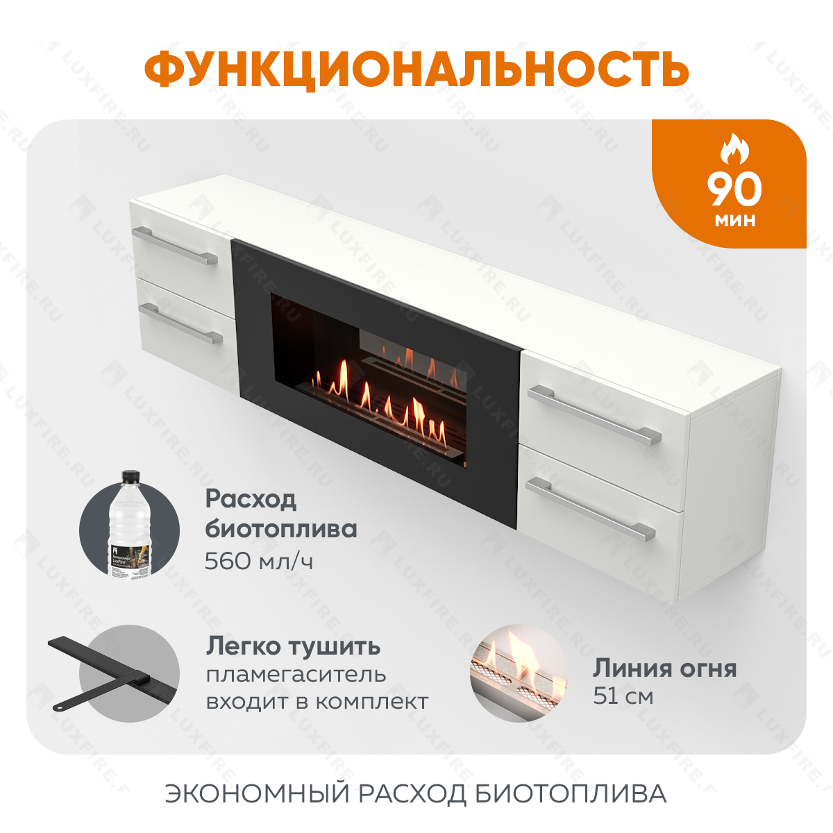 Тумба ТВ Lux Fire "Нева" настенная 1700 матовая, белая с биокамином 900