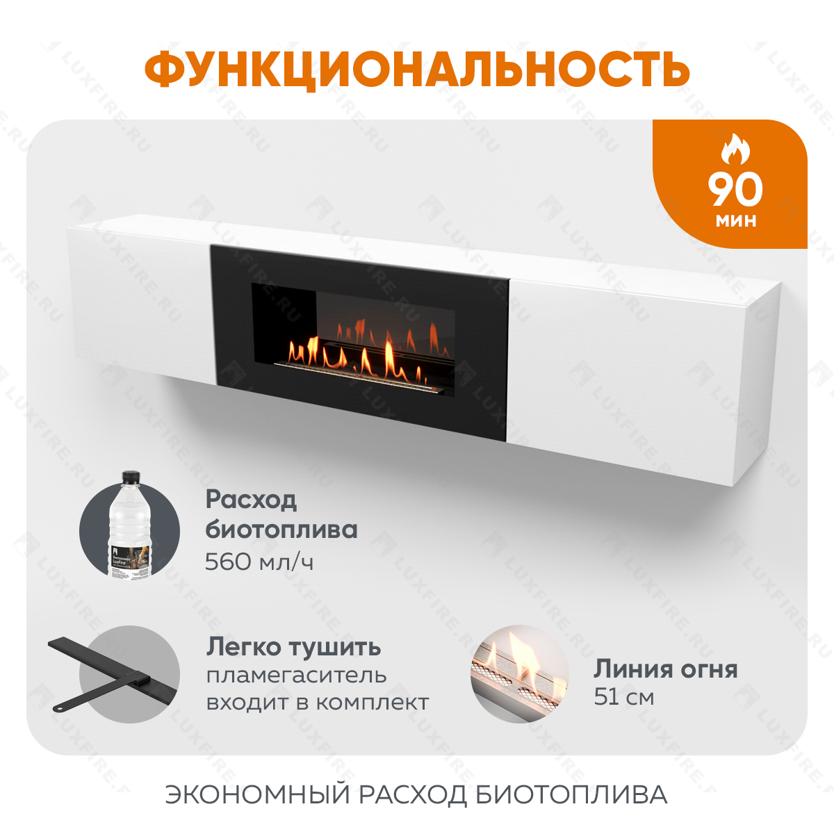 Тумба ТВ Lux Fire "Енисей" настенная 2000 матовая, белая с биокамином 900