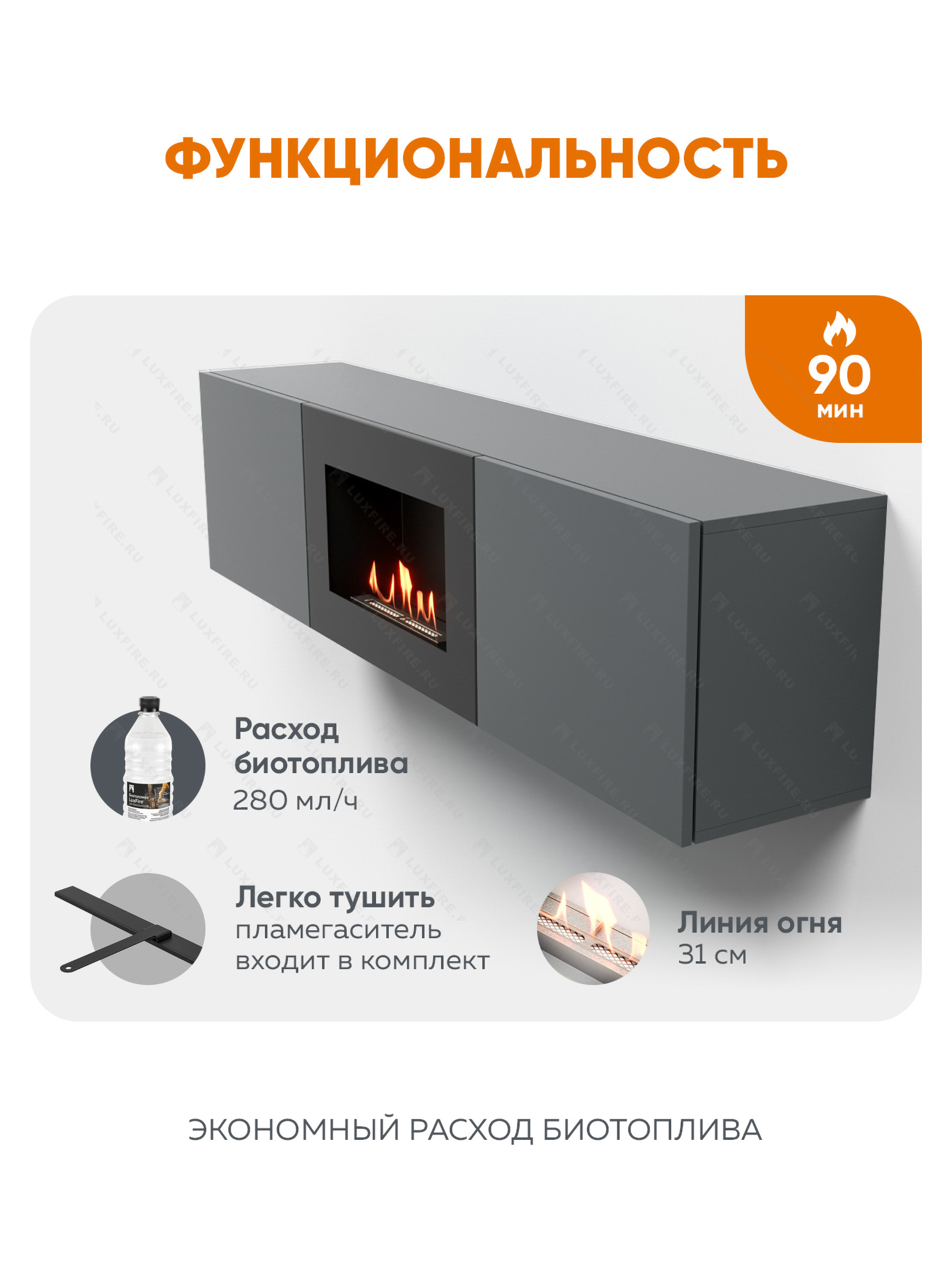 Тумба ТВ Lux Fire "Каспий" настенная 1600 матовая, графит с биокамином 600