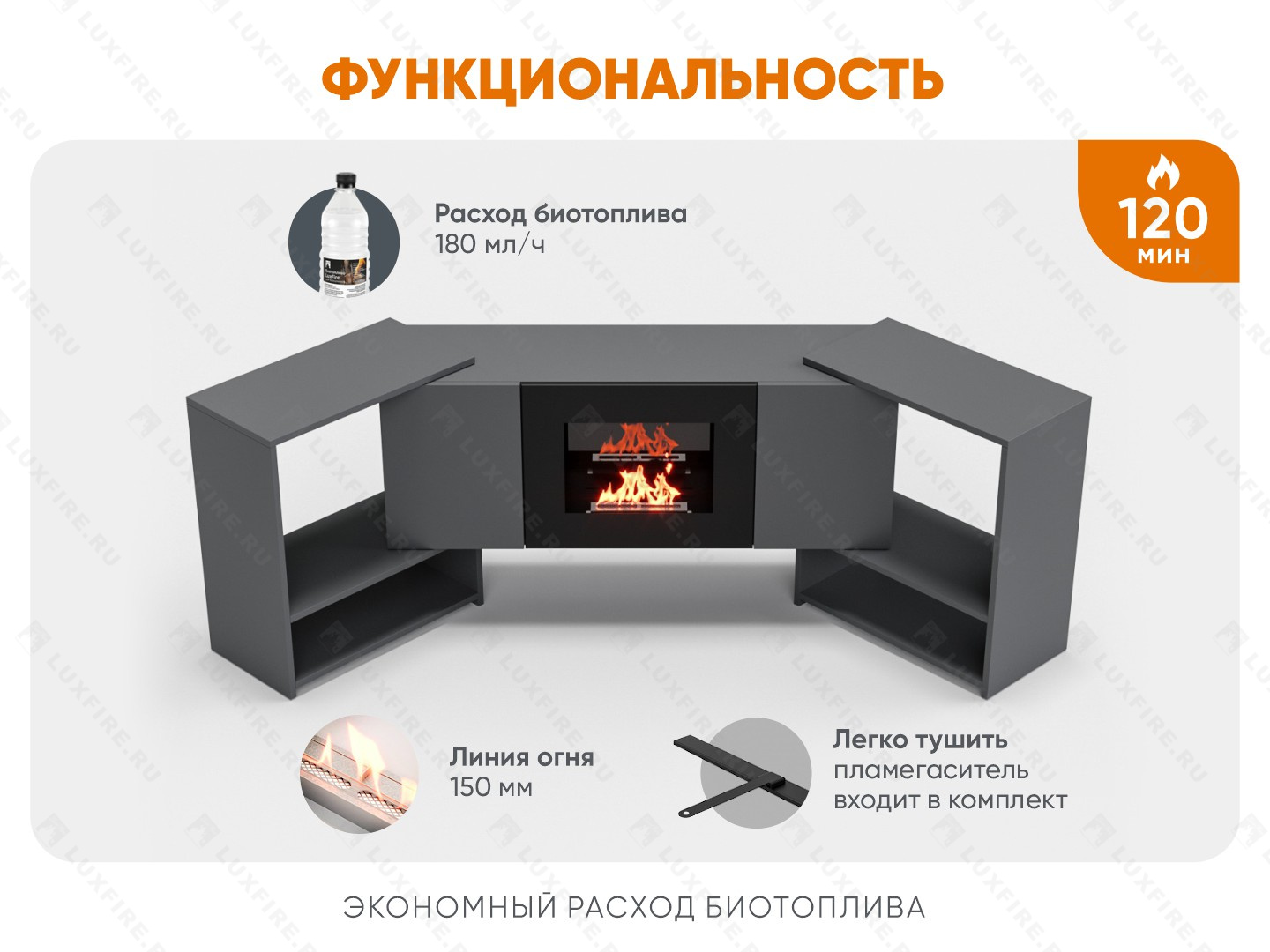 Тумба ТВ Lux Fire "Онега" угловая напольная, графит, с биокамином 500 (стемалит)