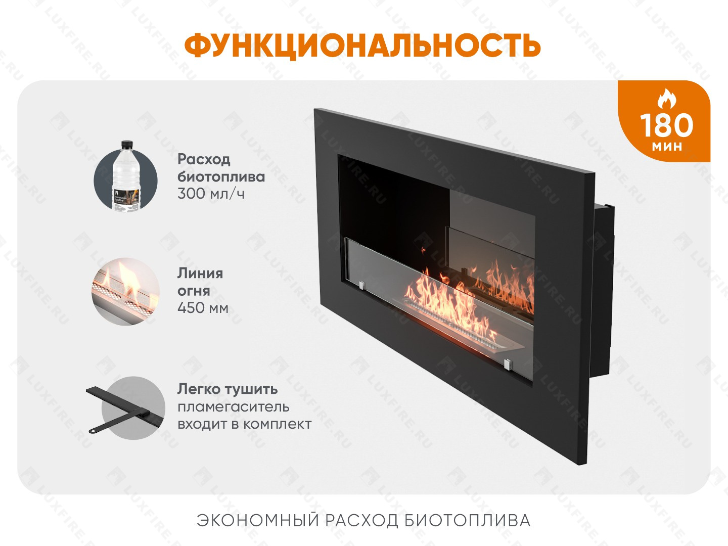 Настенный биокамин Lux Fire "Кент 2 Н" XS люкс со стемалитом