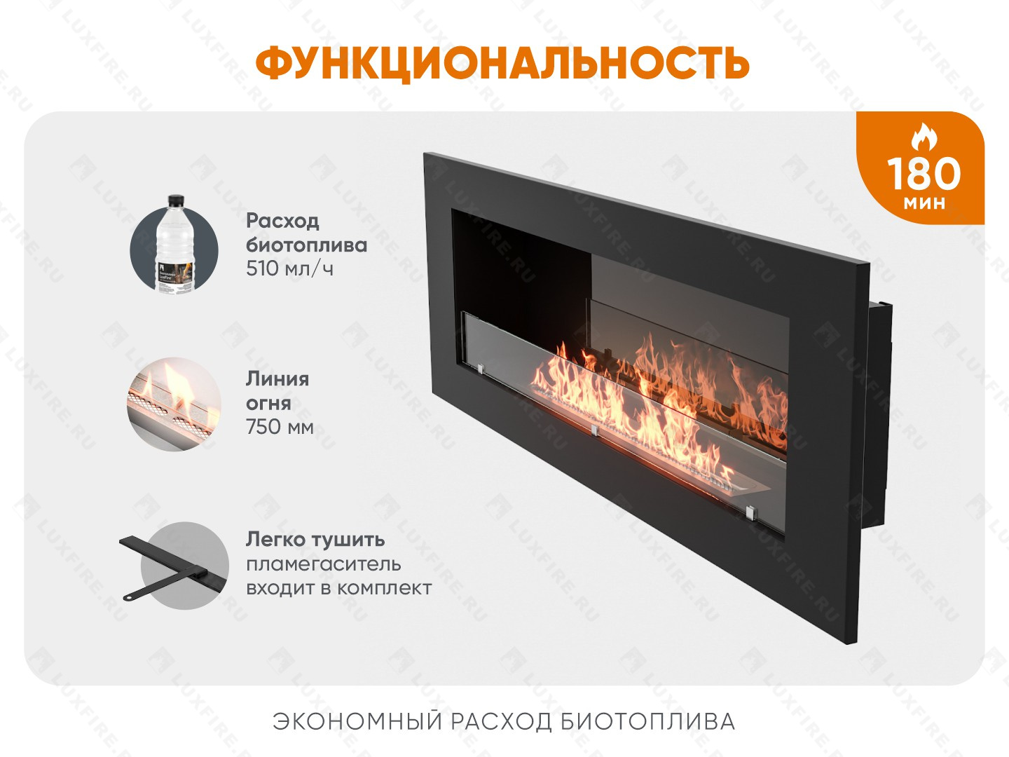 Настенный биокамин Lux Fire "Кент 3 Н" XS люкс со стемалитом