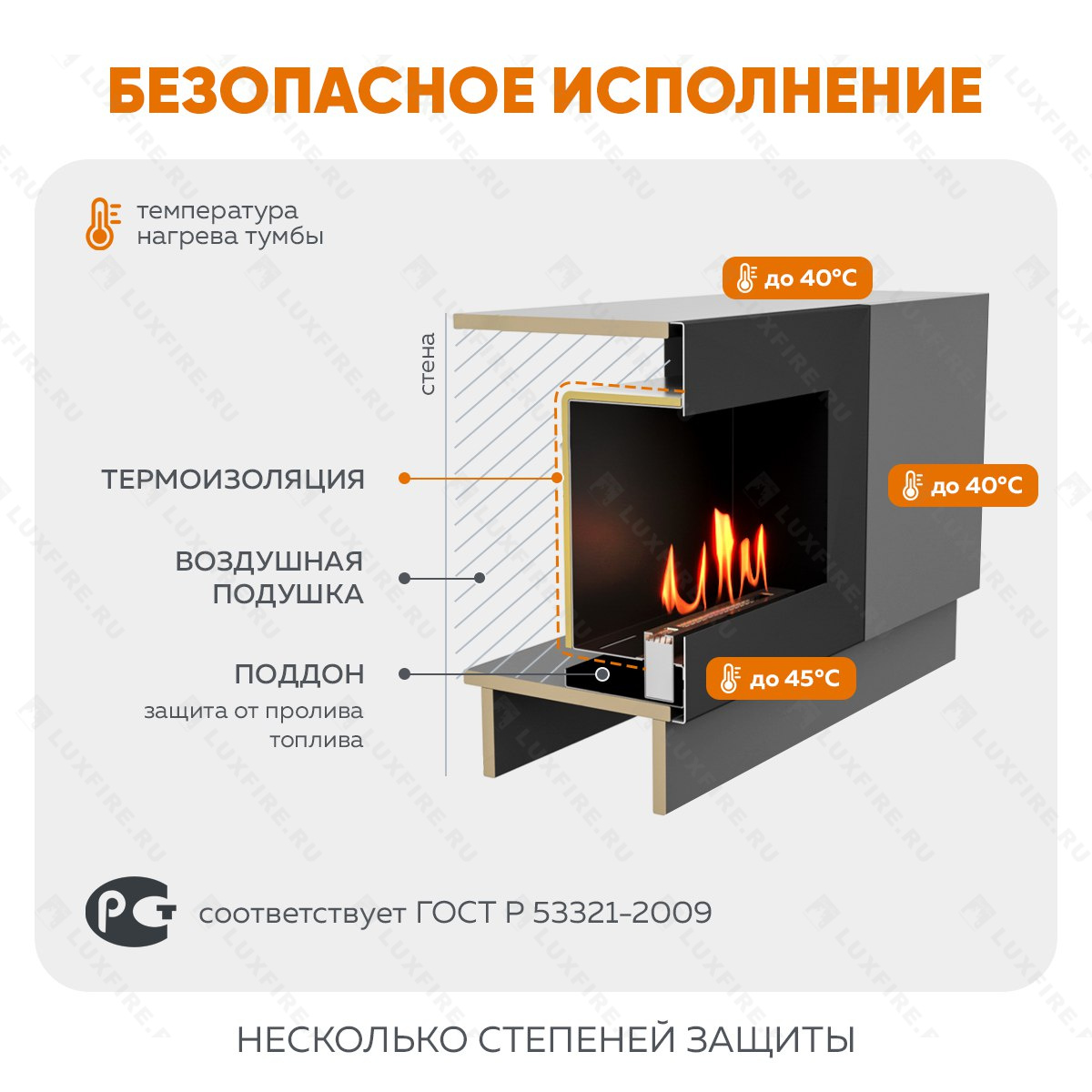 Тумба универсальная Lux Fire "Байкал" 1600, графит, с биокамином 900