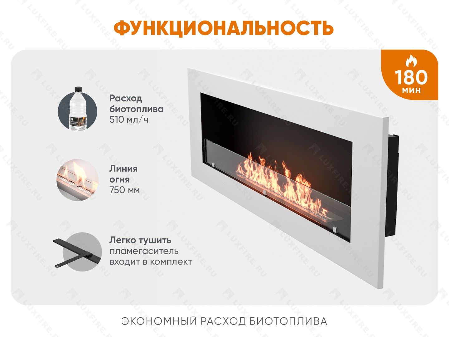 Настенный биокамин Lux Fire "Монро 3 Н" XS