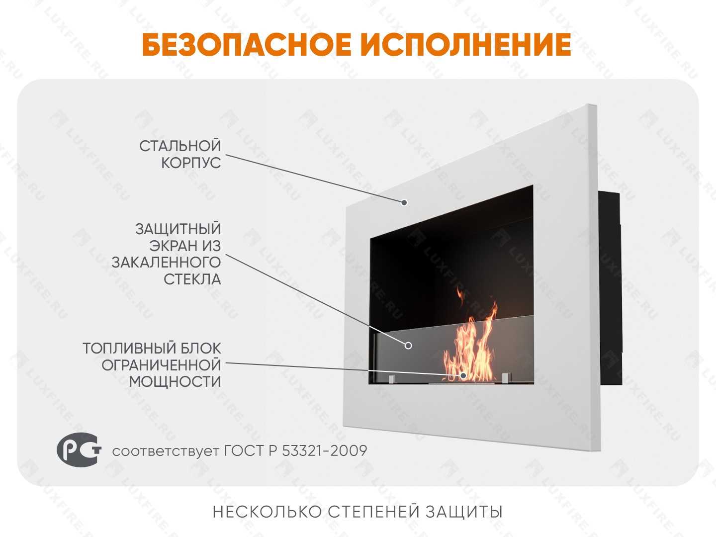Настенный биокамин Lux Fire "Монро 1 Н" XS