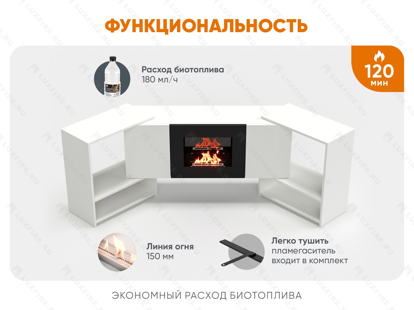 Тумба ТВ Lux Fire "Онега" угловая напольная, белая, с биокамином 500 (стемалит)