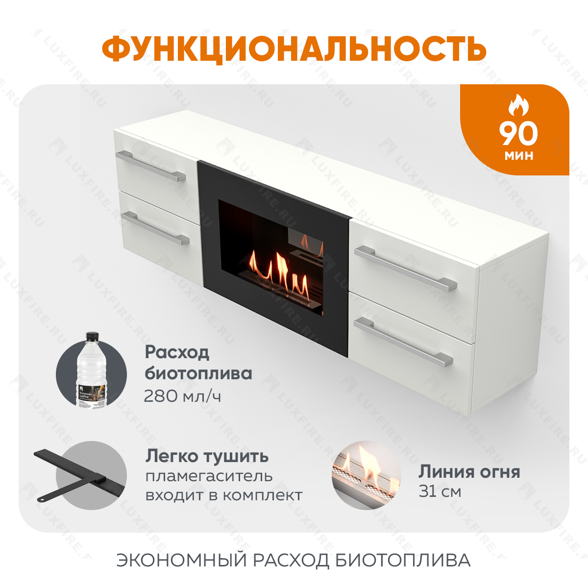 Тумба ТВ Lux Fire "Нева" настенная 1400 матовая, белая, с биокамином 600