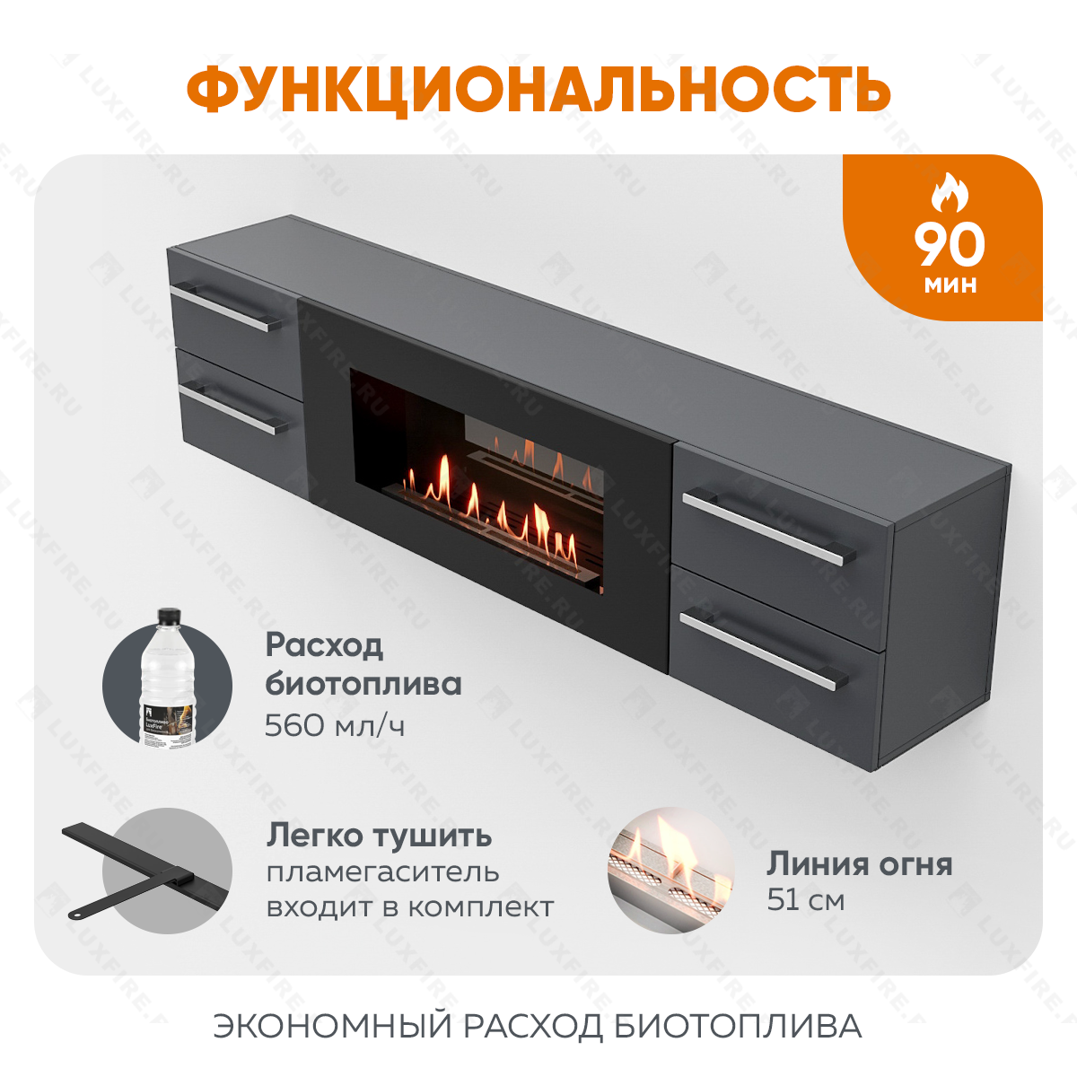 Тумба ТВ Lux Fire "Нева" настенная 1700 матовая, графит с биокамином 900