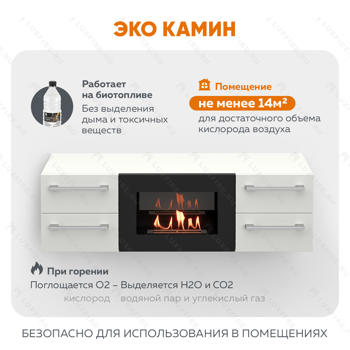 Тумба ТВ Lux Fire "Нева" настенная 1400 матовая, белая, с биокамином 600