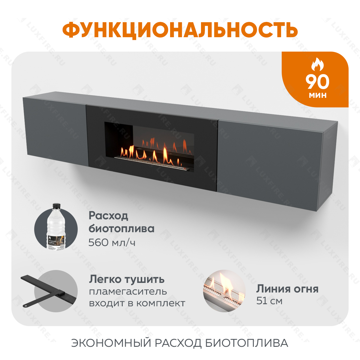 Тумба ТВ Lux Fire "Енисей" настенная 2000 матовая, графит с биокамином 900
