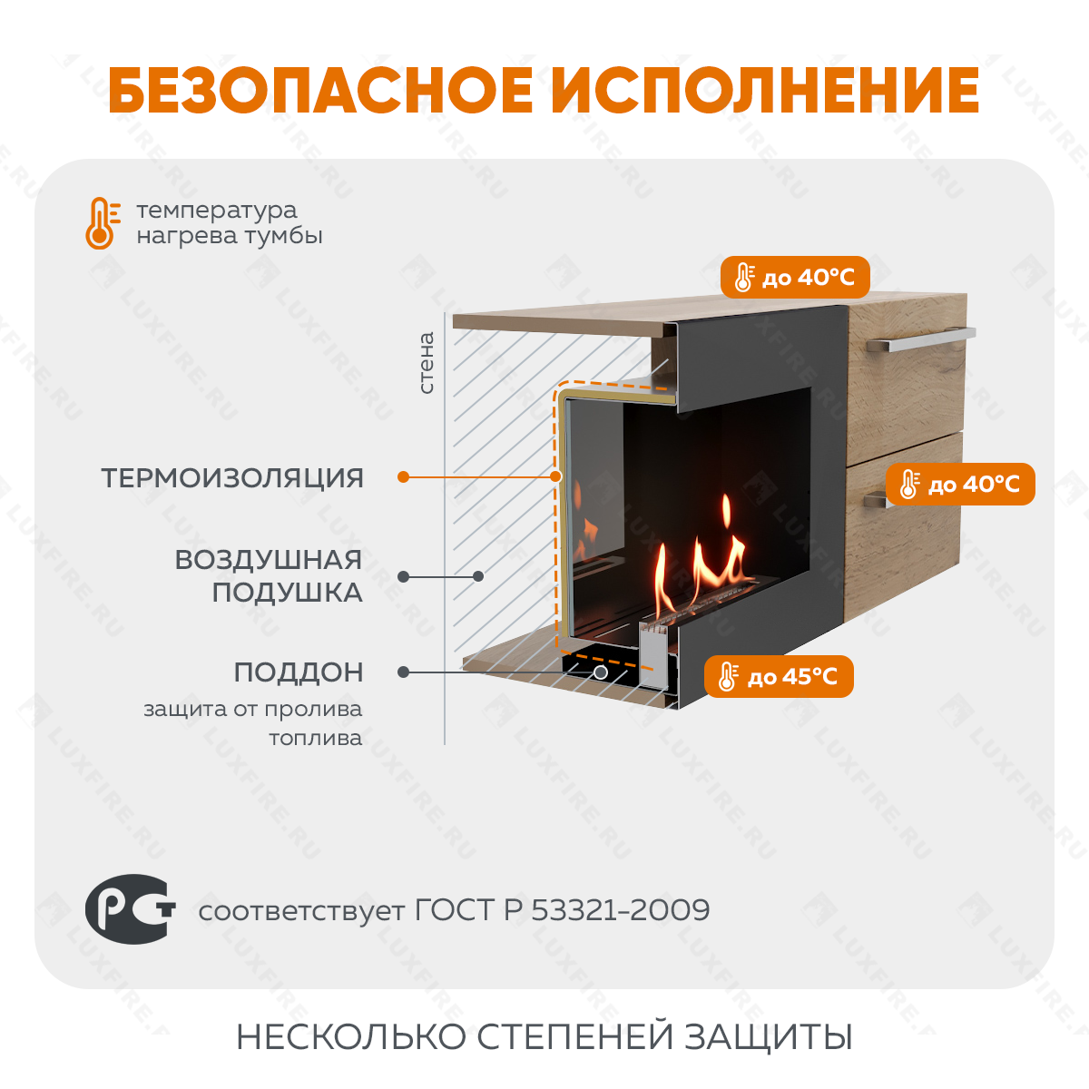Тумба ТВ Lux Fire "Нева" настенная 1700 матовая, дуб вотан с биокамином 900