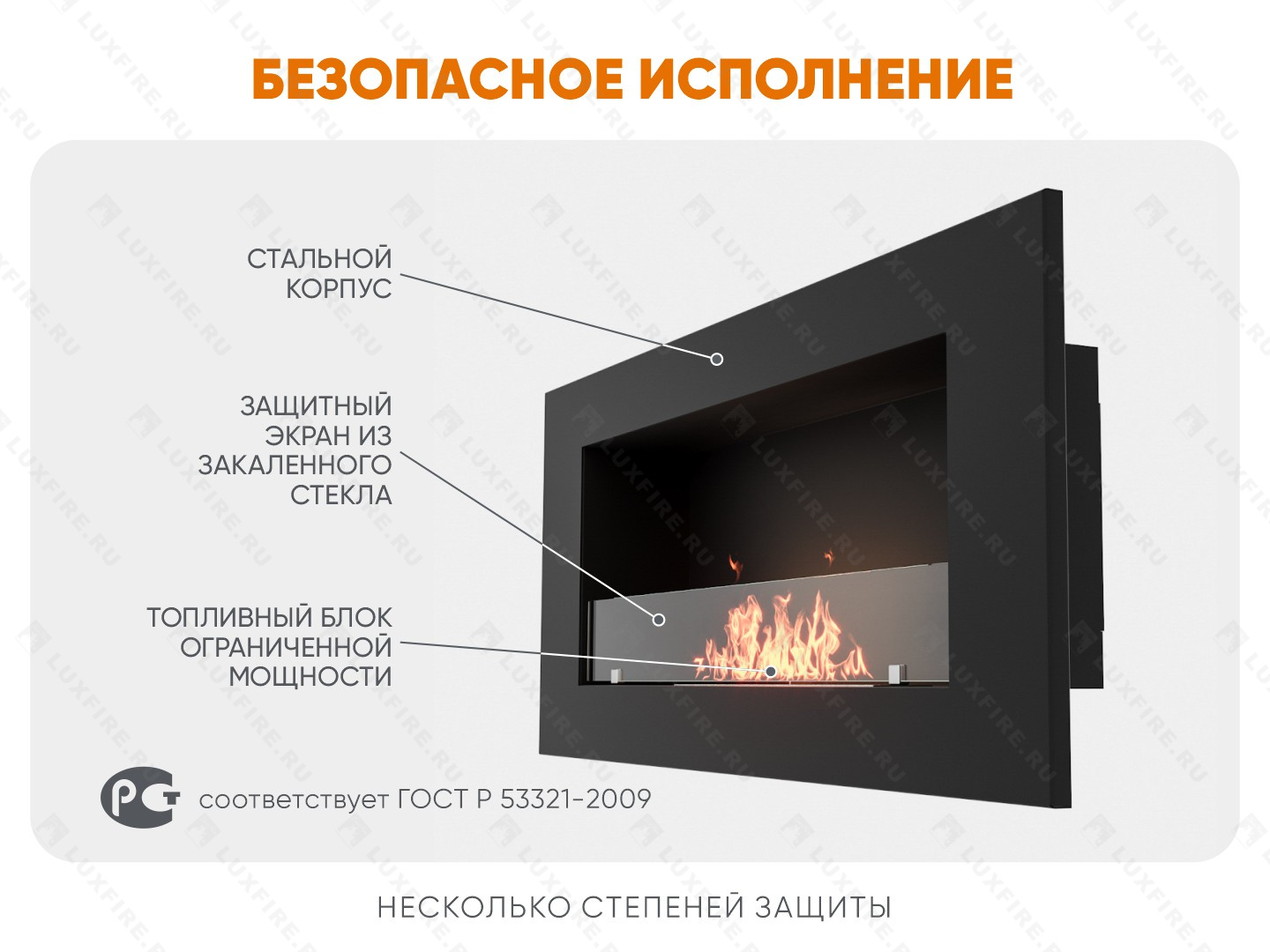 Настенный биокамин Lux Fire "Кент 2 Н" XS