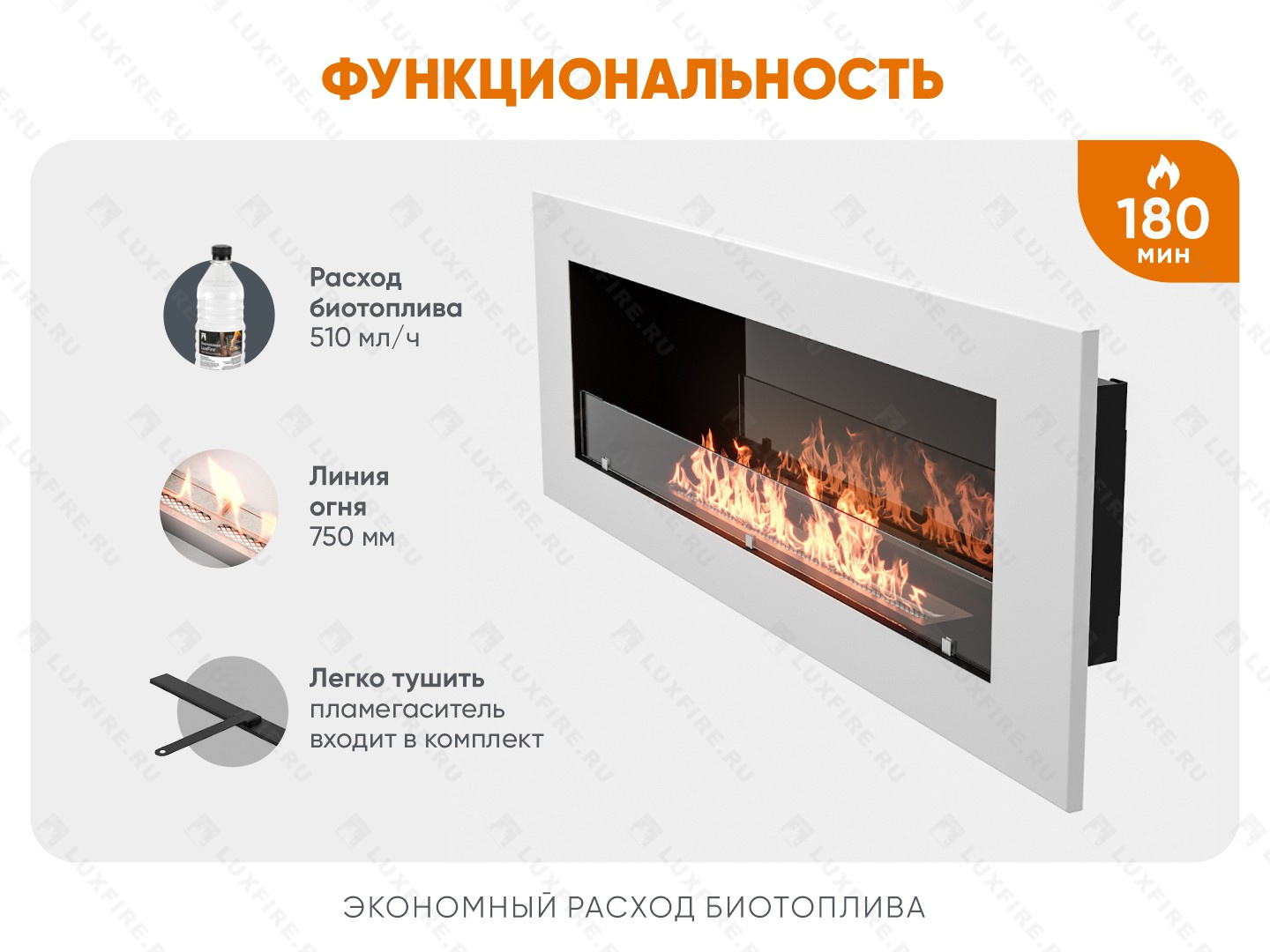 Настенный биокамин Lux Fire "Монро 3 Н" XS люкс со стемалитом