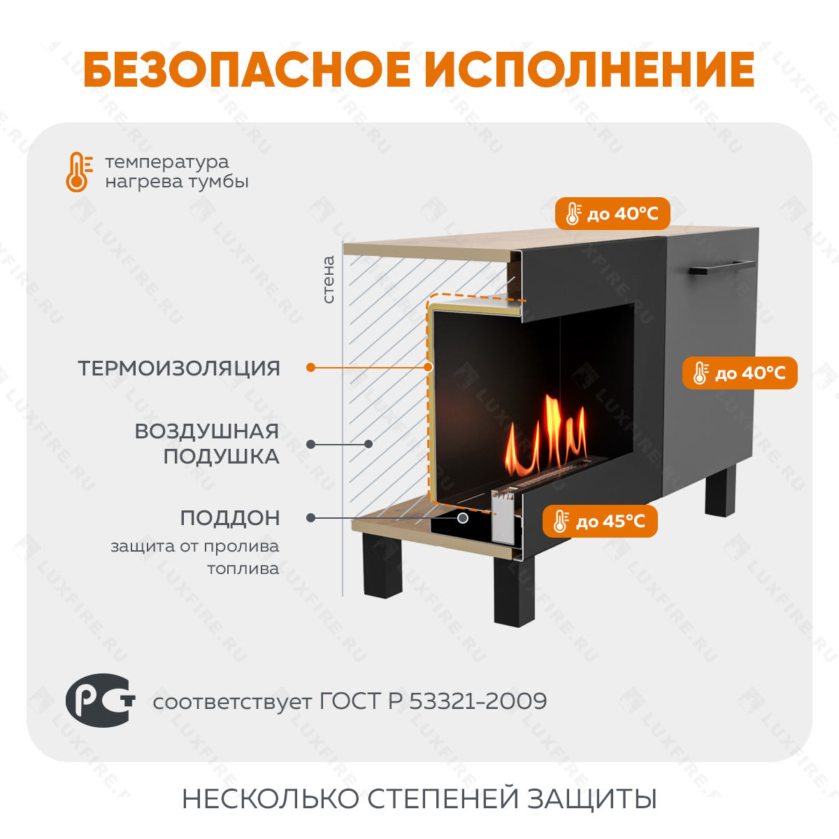 Тумба универсальная Lux Fire "Байкал Р" с ножками 1600, дуб вотан/графит матовый с биокамином 900