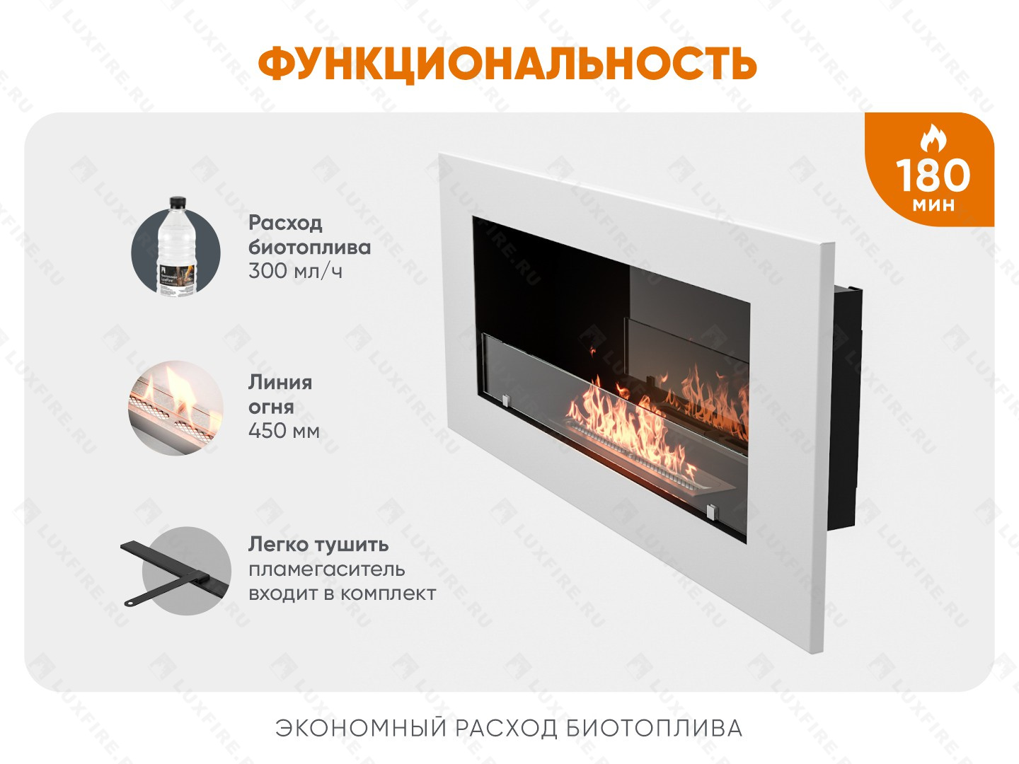Настенный биокамин Lux Fire "Монро 2 Н" XS люкс со стемалитом