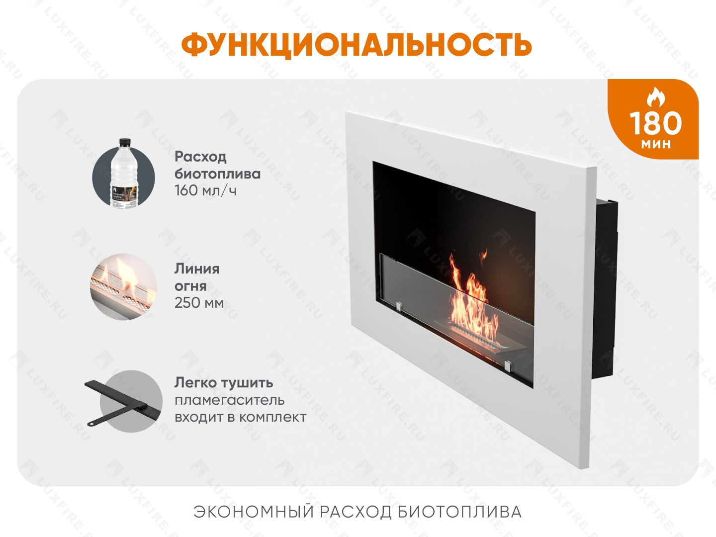 Настенный биокамин Lux Fire "Монро 1 Н" XS