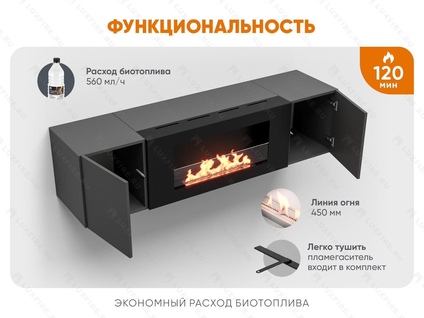 Тумба настенная Lux Fire "Нарва" 1600, графит, с биокамином Сатурн 900