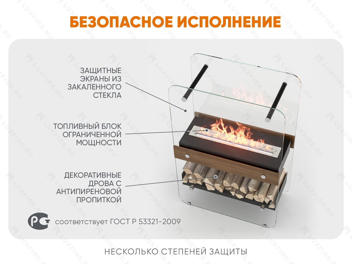 Напольный биокамин Lux Fire "Пятница V2"