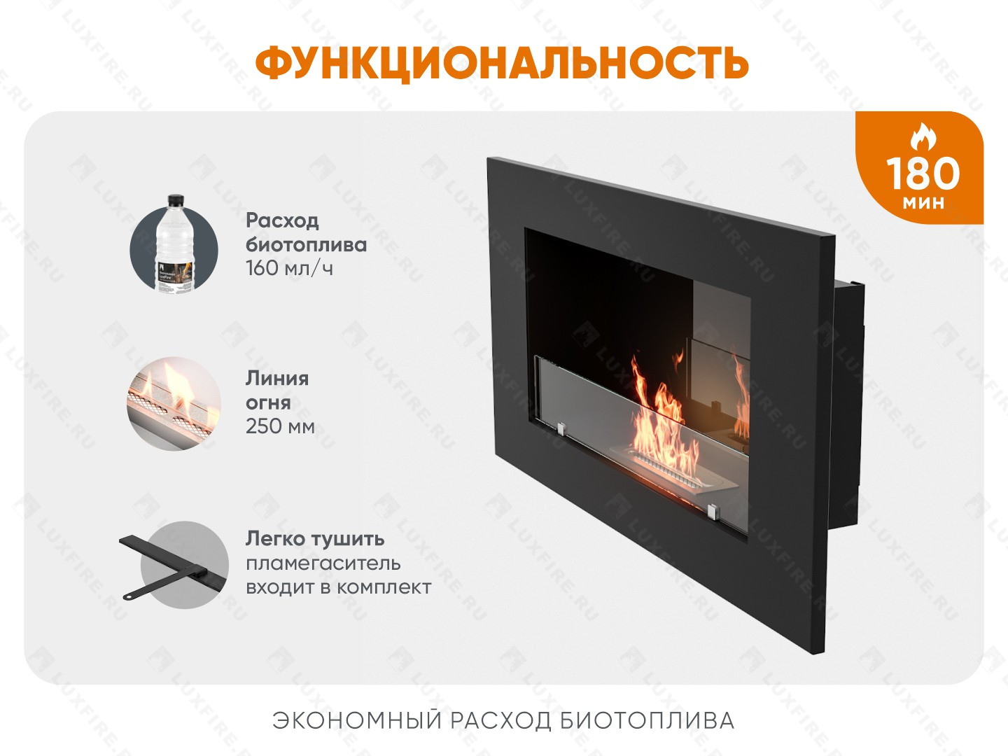 Настенный биокамин Lux Fire "Кент 1 Н" XS люкс со стемалитом