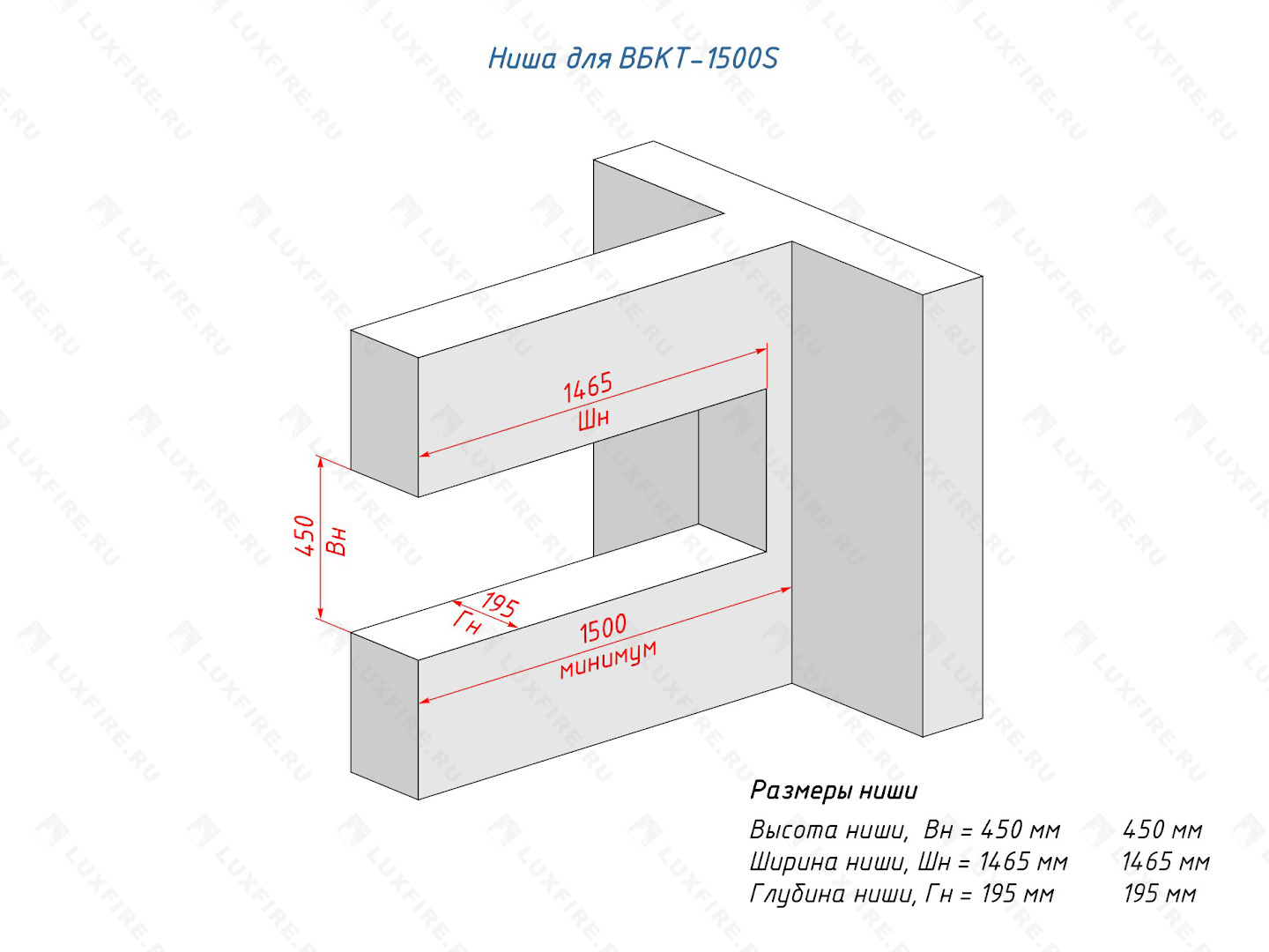 Встроенный биокамин Lux Fire Торцевой 1500 S