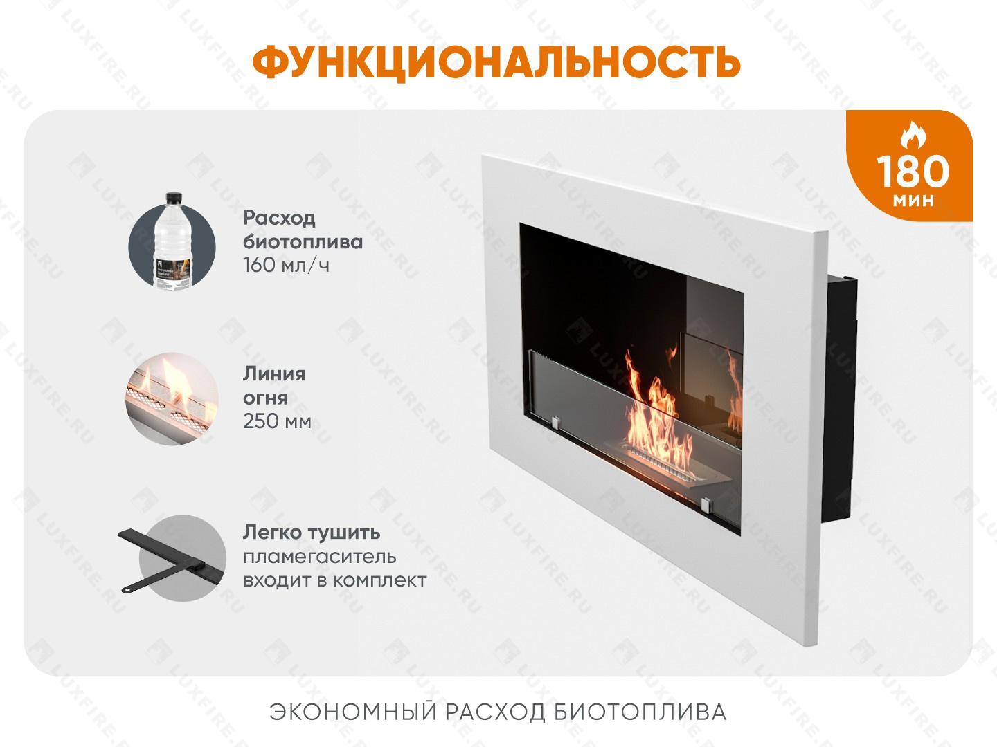 Настенный биокамин Lux Fire "Монро 1 Н" XS люкс со стемалитом