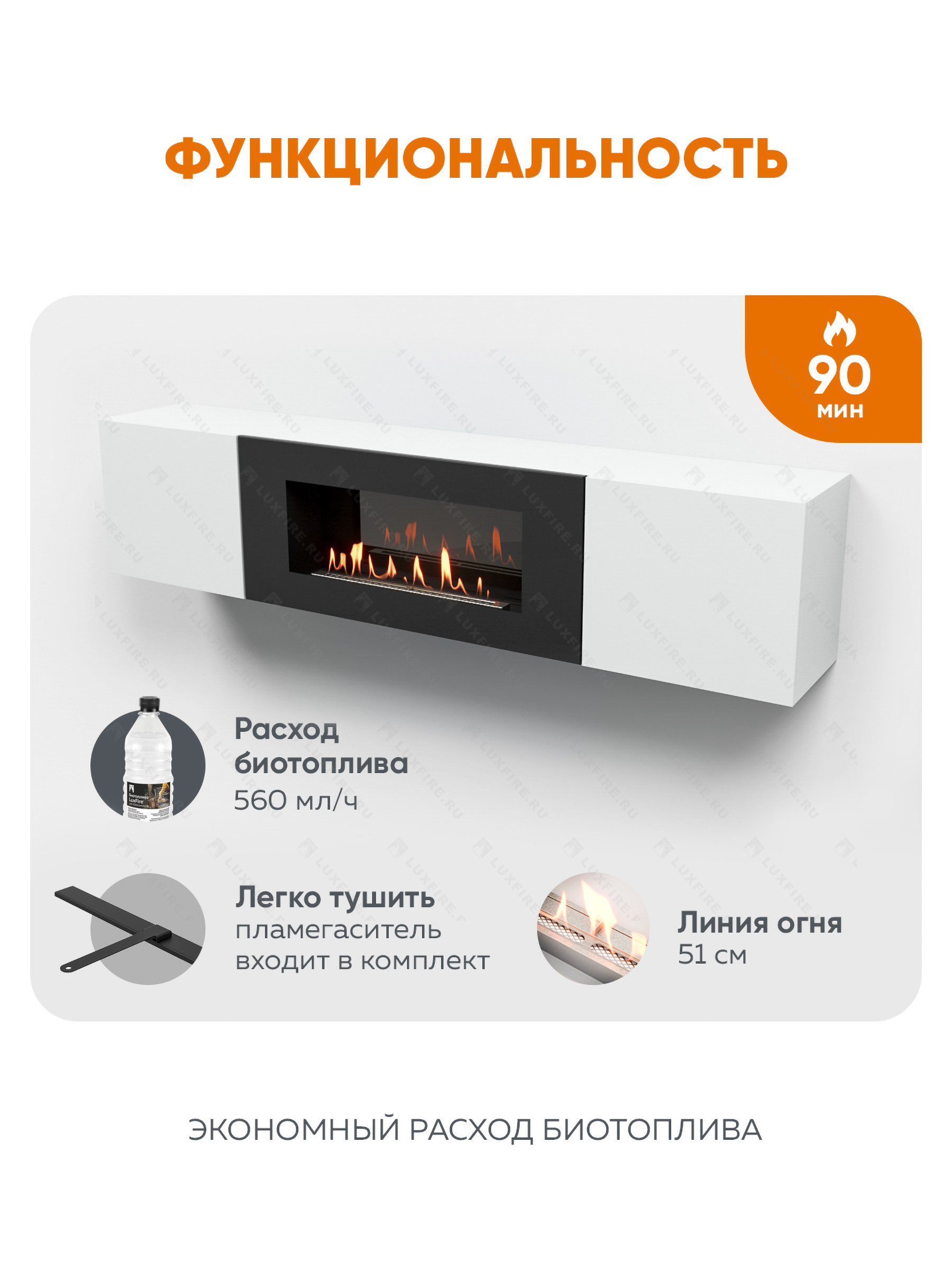 Тумба ТВ Lux Fire "Ладога" настенная 1800 матовая, белая с биокамином 900