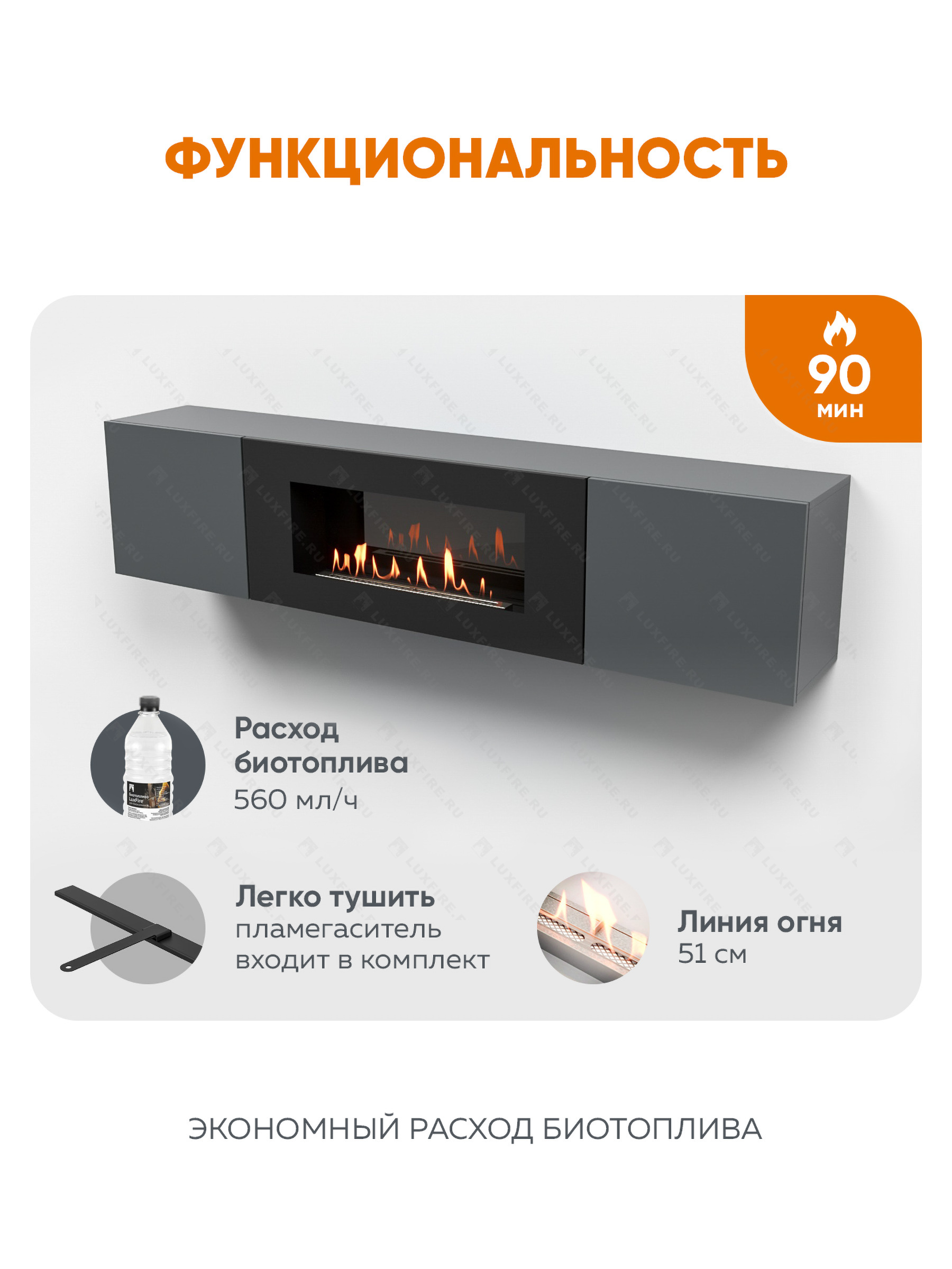 Тумба ТВ Lux Fire "Ладога" настенная 1800 матовая, графит с биокамином 900