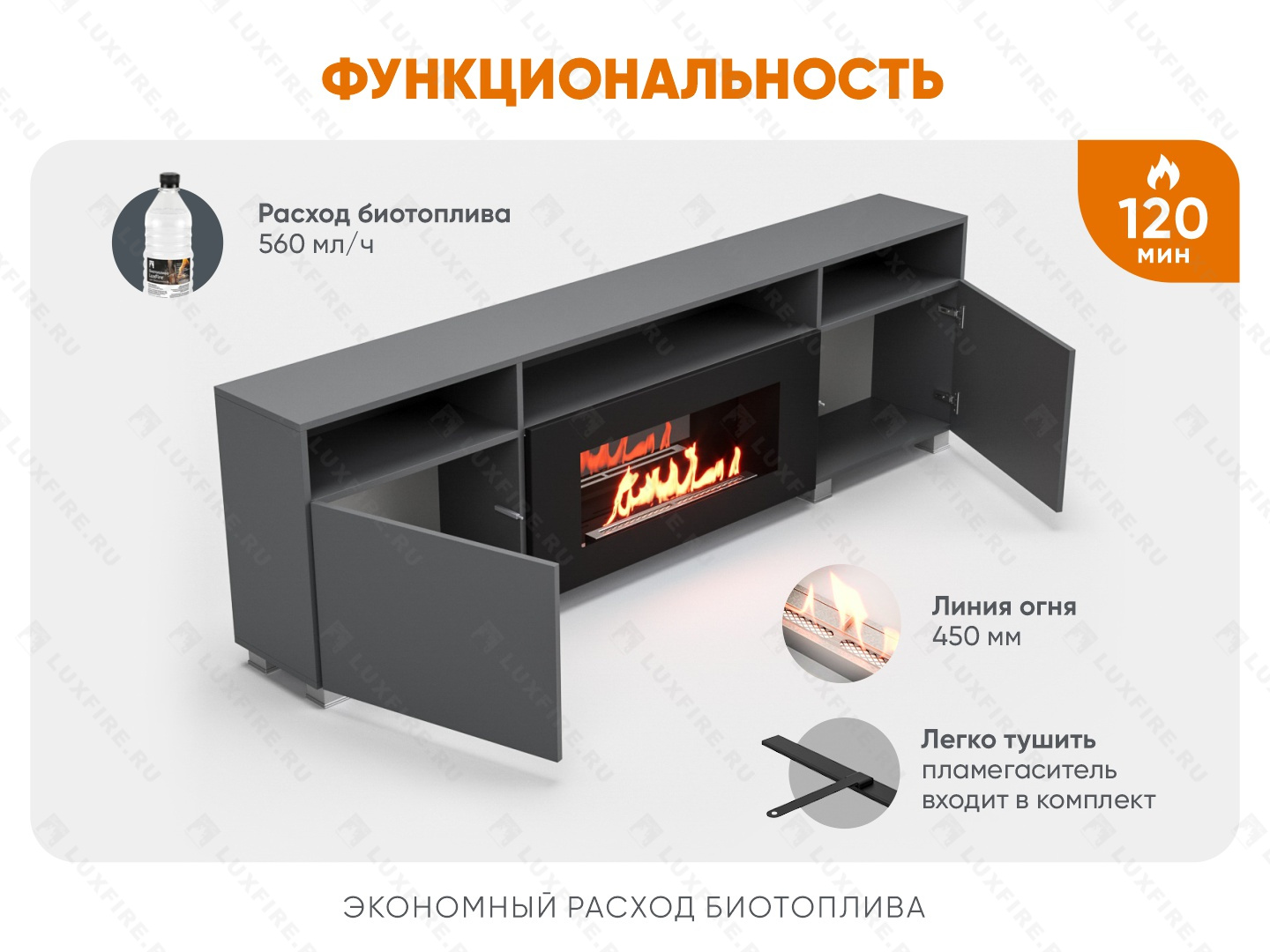 Тумба ТВ Lux Fire "Двина" напольная 2000 матовая, графит с биокамином 900