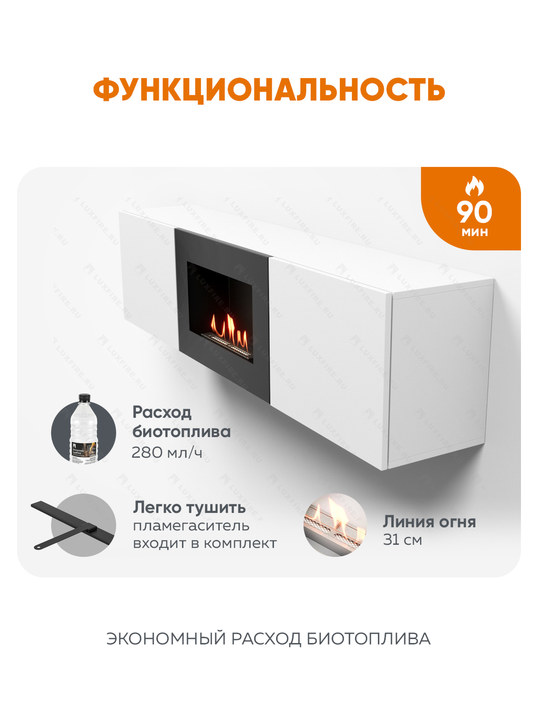 Тумба ТВ Lux Fire "Каспий" настенная 1600 матовая, белая с биокамином 600