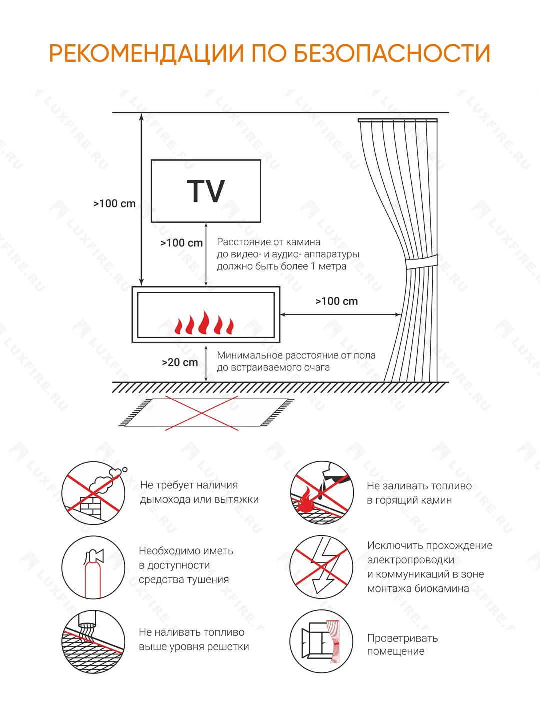 Настенный биокамин Lux Fire "Кент 3 Н" XS