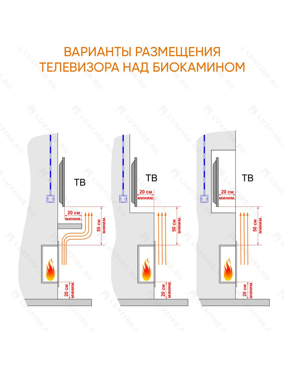 Настенный биокамин Lux Fire "Кент 3 Н" XS